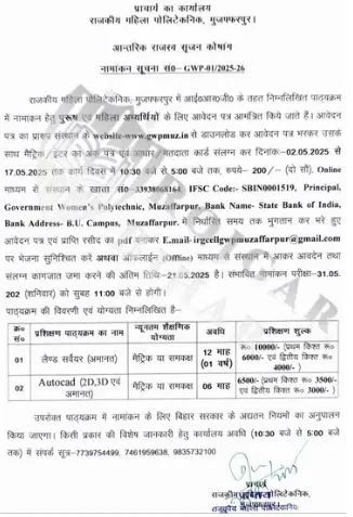 Bihar Amin Training 2025